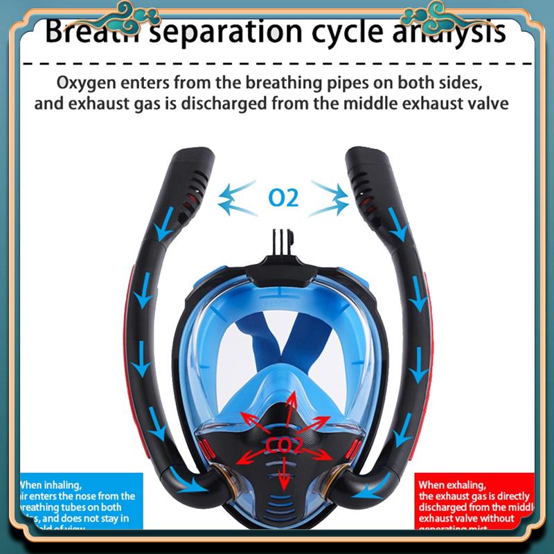Freediving Mask Set - Najnowsza maska ​​do snorkelingu Podwójna rurka
