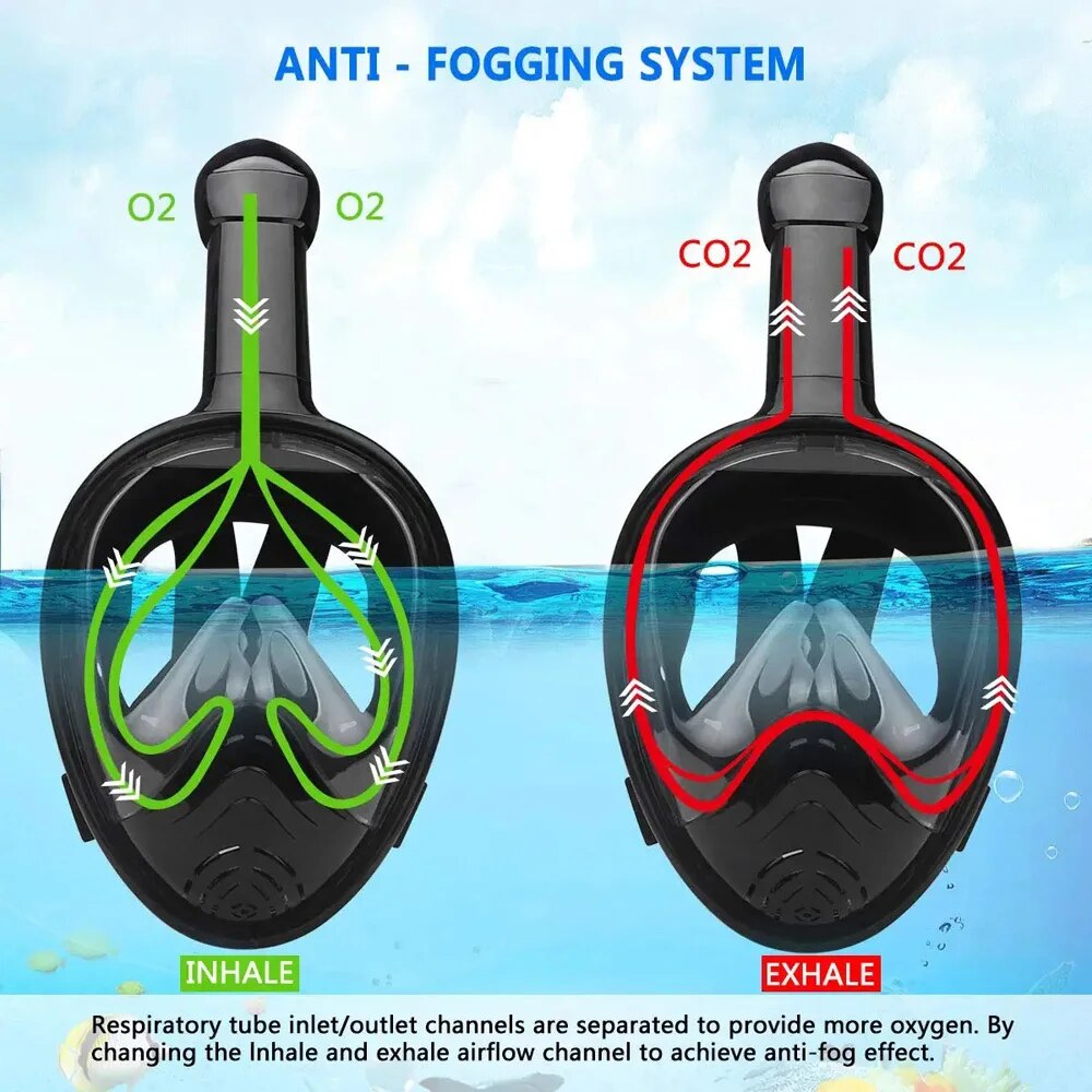 Podwodne nurkowanie z rurką pe – Freediving Mask Set recenzja i cena